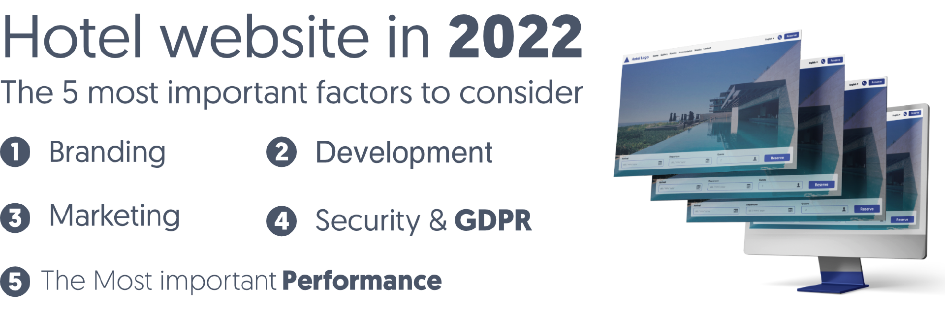 Illustrative SVG showing a text heading 'Hotel Website in 2022' with a subheading 'The 5 most important factors to consider', numbers from 1 to 5 in round circles labeled 'Branding', 'Development', 'Marketing', 'Security & GDPR', 'Performance'. The image also depicts an iMac illustration showing a custom-built hotel theme which has 4 layers on top of each other to create the illusion of a webpage coming out of the iMac. The custom hotel theme shows a logo, menu, language switcher, phone icon, reservation button, an image of a hotel with a pool and view of greenery and sea. On the bottom of the screen, there is a booking reservation form with form fields arrival, departure, and number of guests and a blue button 'Reserve.' In general, this illustration explains the 5 most important factors that hoteliers or hotels need to consider for their hotel website.